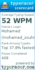 Scorecard for user mohamed_zouhri