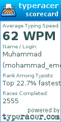 Scorecard for user mohammad_emon