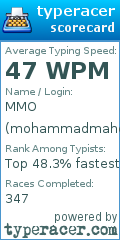 Scorecard for user mohammadmahdiolia