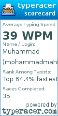 Scorecard for user mohammadmahfuz