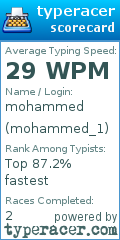 Scorecard for user mohammed_1
