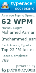 Scorecard for user mohammed_asmar