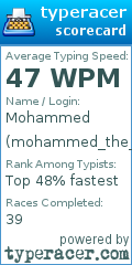 Scorecard for user mohammed_the_best