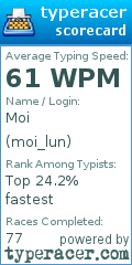 Scorecard for user moi_lun