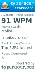 Scorecard for user moikedrums