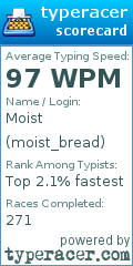 Scorecard for user moist_bread
