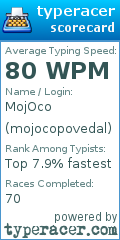 Scorecard for user mojocopovedal