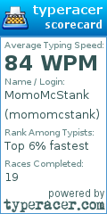 Scorecard for user momomcstank
