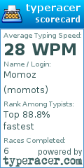 Scorecard for user momots