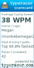 Scorecard for user monbebemegan