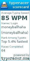 Scorecard for user moneyballhaha