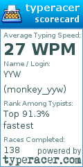 Scorecard for user monkey_yyw