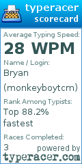 Scorecard for user monkeyboytcm