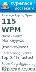 Scorecard for user monkeyjwzd