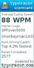 Scorecard for user monkeyman143