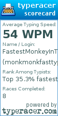 Scorecard for user monkmonkfasttype