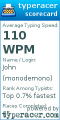 Scorecard for user monodemono