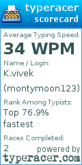 Scorecard for user montymoon123