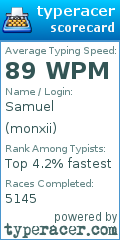 Scorecard for user monxii