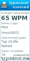 Scorecard for user moo3001
