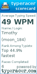 Scorecard for user moon_184