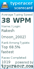 Scorecard for user moon_2002