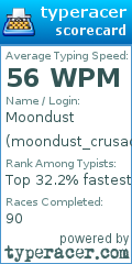Scorecard for user moondust_crusader