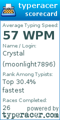 Scorecard for user moonlight7896