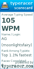 Scorecard for user moonlightsfairy