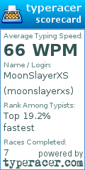 Scorecard for user moonslayerxs