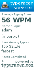 Scorecard for user moonxu