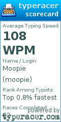 Scorecard for user moopie