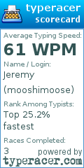 Scorecard for user mooshimoose
