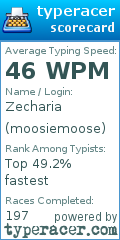 Scorecard for user moosiemoose