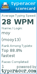 Scorecard for user mooy13