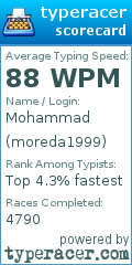 Scorecard for user moreda1999