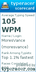 Scorecard for user moresvance
