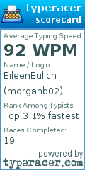Scorecard for user morganb02