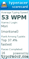 Scorecard for user moritonel