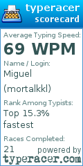 Scorecard for user mortalkkl