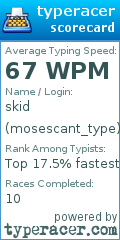 Scorecard for user mosescant_type