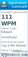 Scorecard for user moshizie
