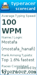 Scorecard for user mostafa_hanafi