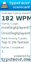 Scorecard for user mostlegitplayer67