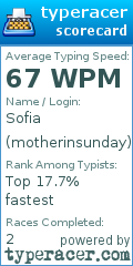 Scorecard for user motherinsunday