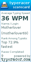 Scorecard for user motherlover69
