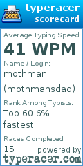 Scorecard for user mothmansdad