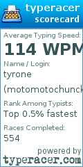 Scorecard for user motomotochuncky