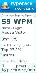 Scorecard for user mou7z