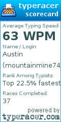 Scorecard for user mountainmine745